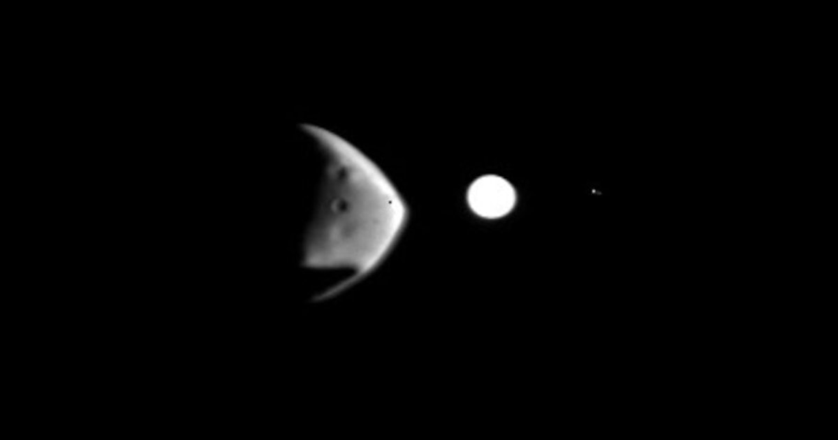 Watch: Rare alignment of Mars' and Jupiter's moons captured from orbit